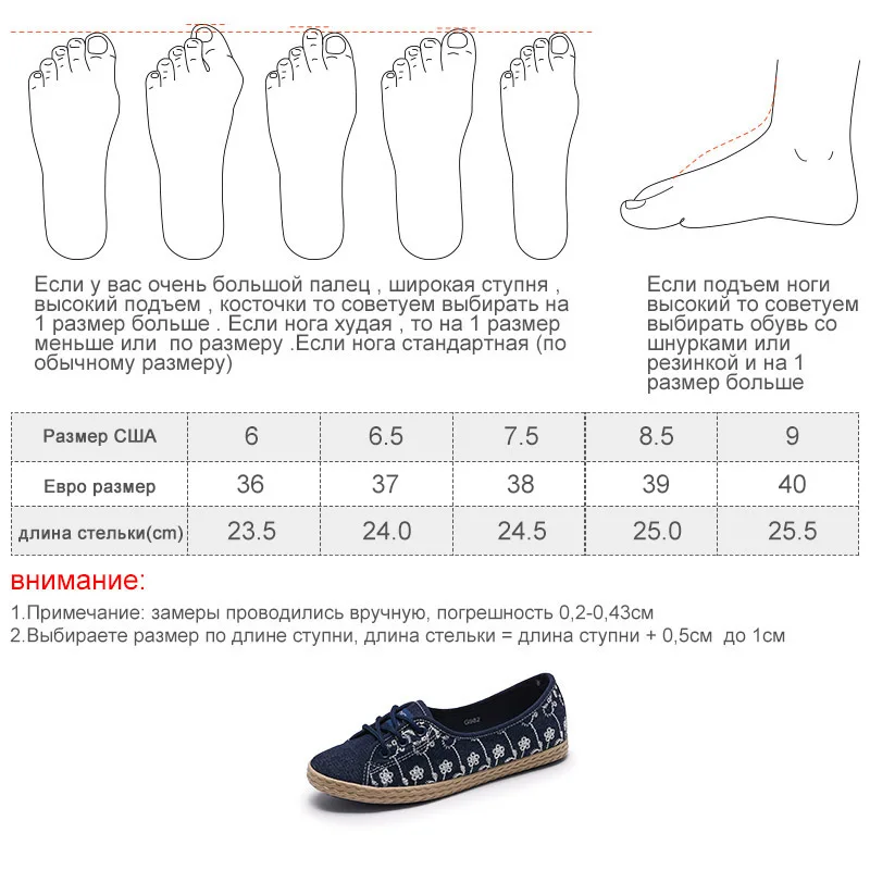 Полнота обуви таблица детская. GOGC обувь Размерная сетка. Полнота обуви для высокого подъема. Обувь для высокого подъема стопы женская. Размер широкой стопы.
