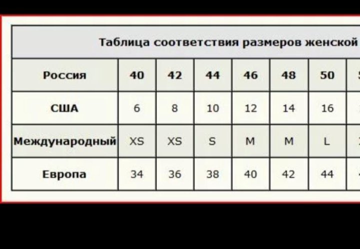 Соответствии размеров одежды сша. Российский размер 38.