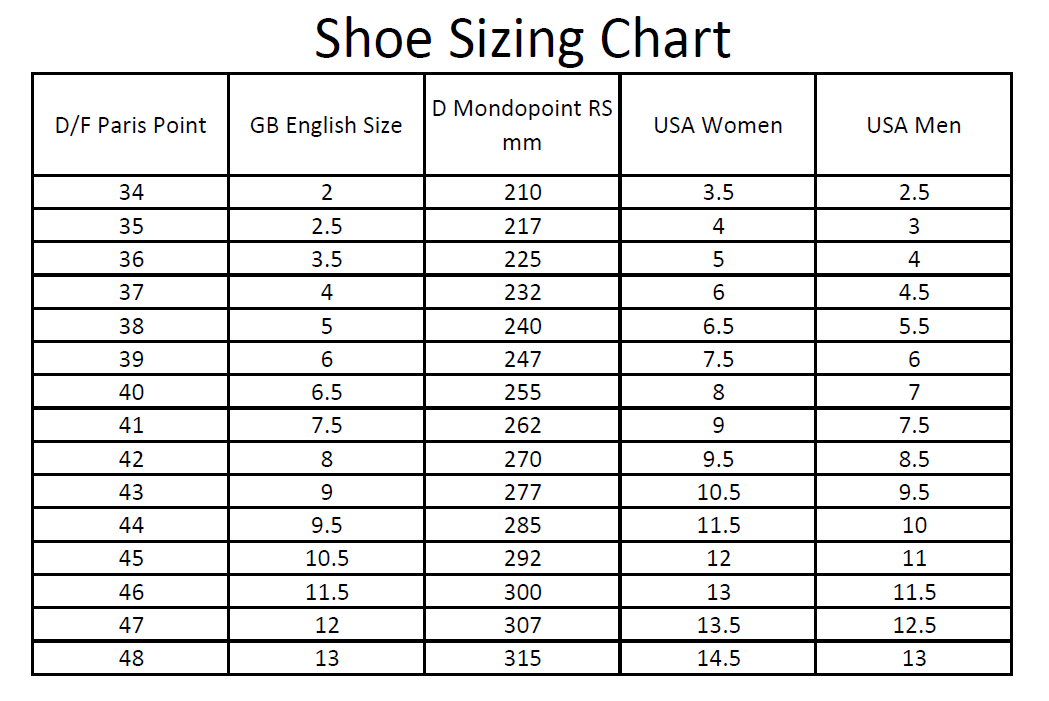Uk Size обувь eu us. Size Shoes 36. Shoe Size Chart. Uk Size Chart Shoes. 7 uk размер