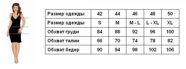 Размер 44 размеры россия. 46 Размер одежды женский параметры. Размер 46-48 параметры женской фигуры. Размер 46 женский параметры. 48 Размер параметры женской фигуры.