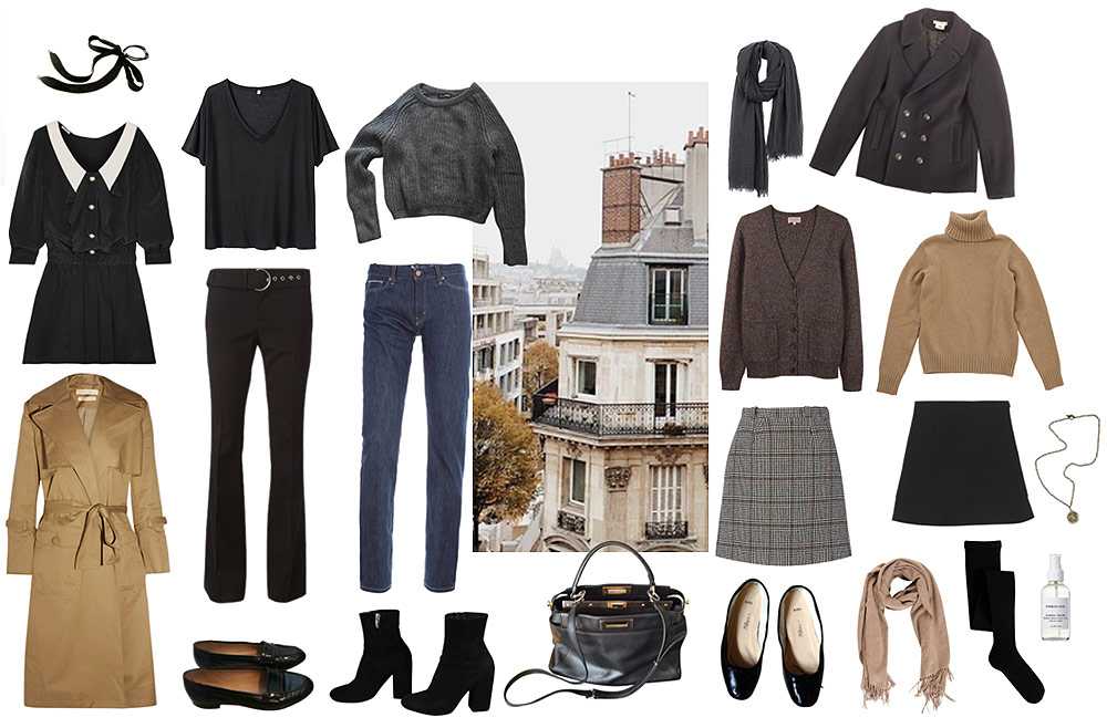 Французский гардероб. Базовые вещи классического стиля. Базовый гардероб. Базовый гардероб в парижском стиле. Французский капсульный гардероб.