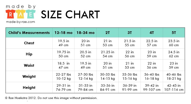 Size t. Размер 3t. Размер t. T5 Размеры. Size_t размер.