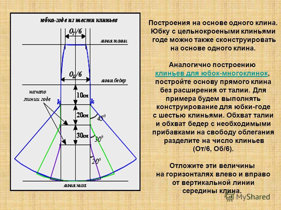 Выкройка юбки годе 6. Построение Клина юбки. Конструкция юбки годе. Юбка годе чертеж. Моделирование юбки годе.