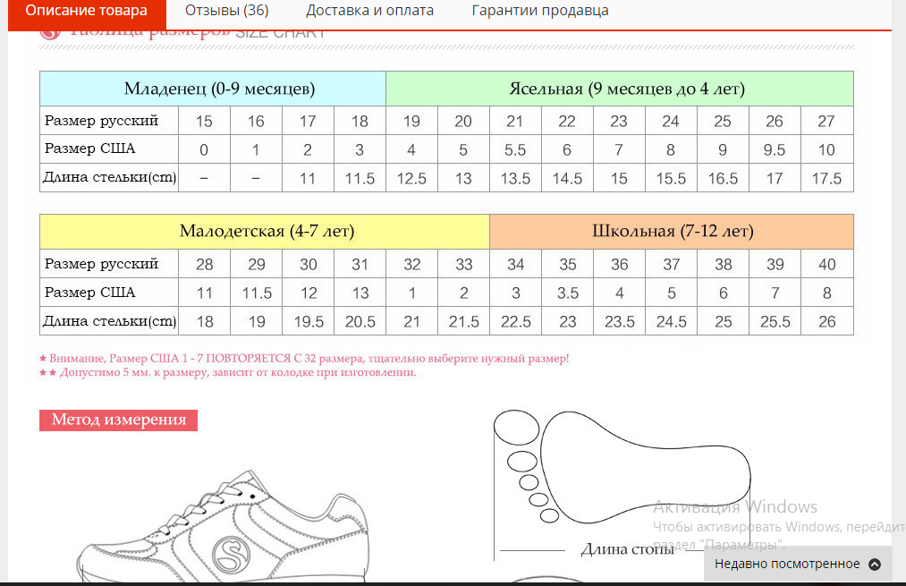 30 размер сколько см стелька. Размерная сетка детской обуви Китай. Таблица размеров женской обуви в АЛИЭКСПРЕСС таблица. Размерная сетка для детей обуви таблица размеров. Как узнать размер ботинок для ребенка.