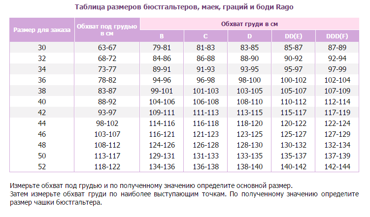 Какая таблица размеров