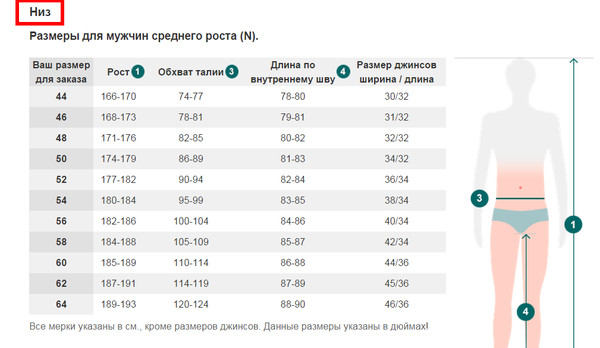 173 рост размер. Размерная таблица Бонприкс. Таблица немецких размеров. Немецкий рамер мужской одежды. Немецкие мужские Размеры.