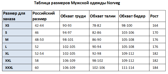 Фото Единого Размера Онлайн