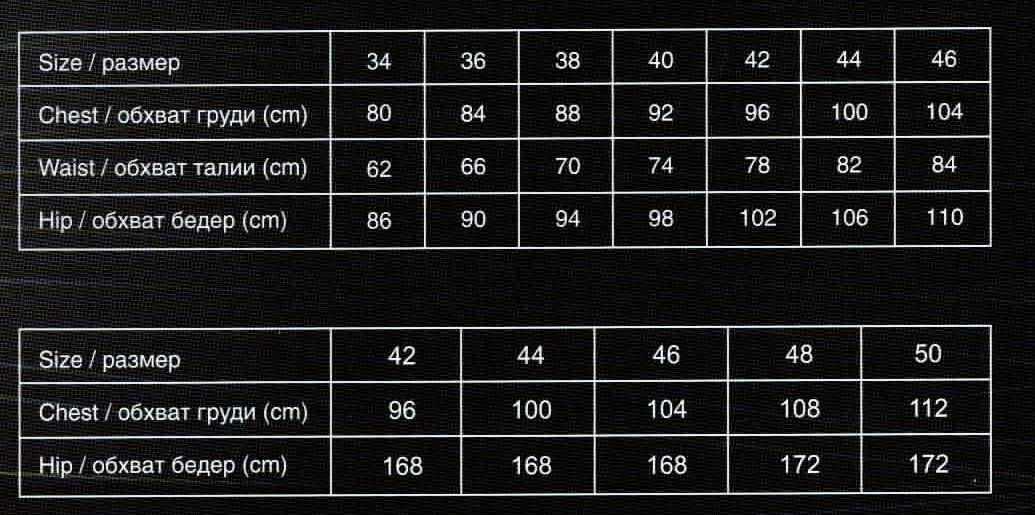 Размеры s m. Размерная сетка 42 44 46. Размерная сетка женской одежды ХЛ. Размер м параметры женский. Размер л женский на русский таблица.