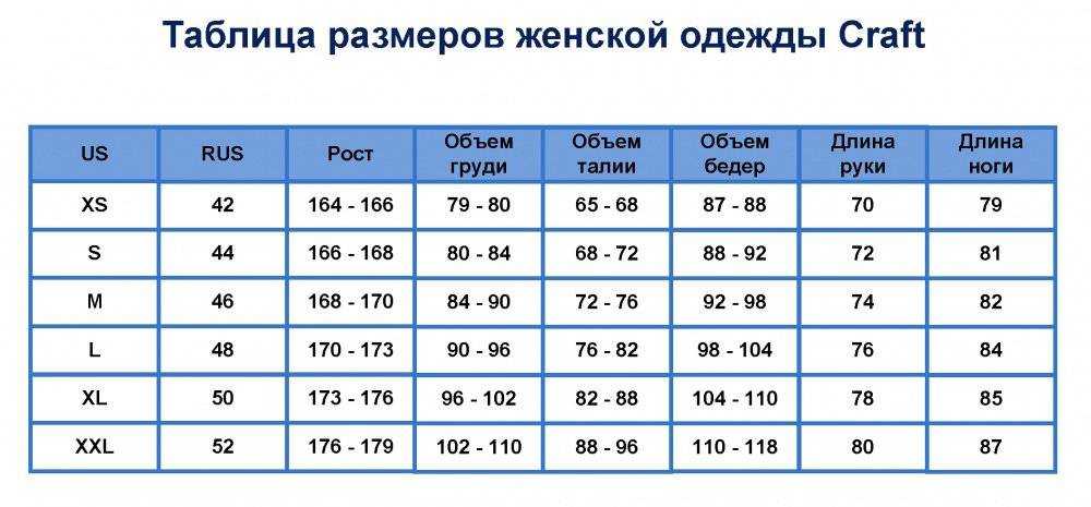 44 размер одежды женский параметры россия