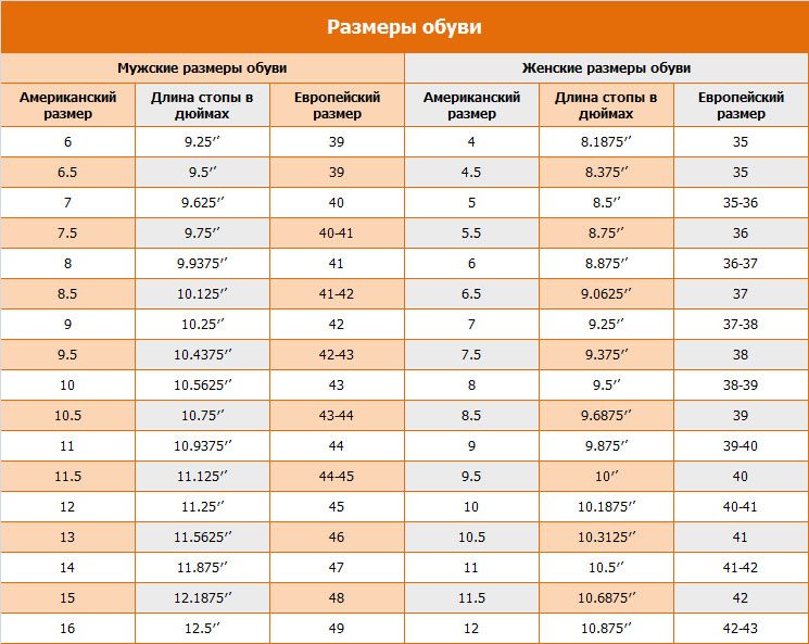 Русский размер солистка фото