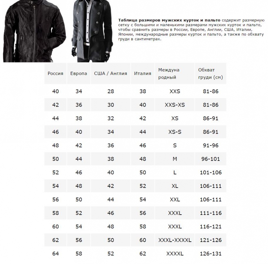 размеры пальто куртки мужские