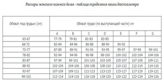 zhenskie-razmery-odezhdy-tablica-rossija_10