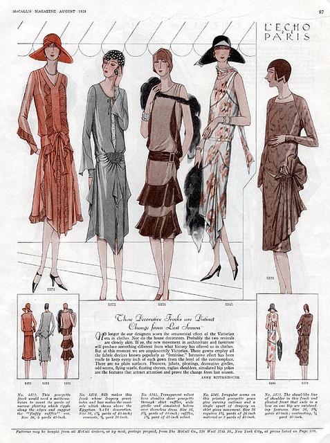 Мода 1920-х годов: в журналах и в жизни, фото № 36