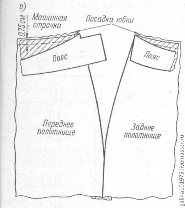 Прямая юбка - выкройка и пошив для начинающих, от Галины Бойко., фото № 17