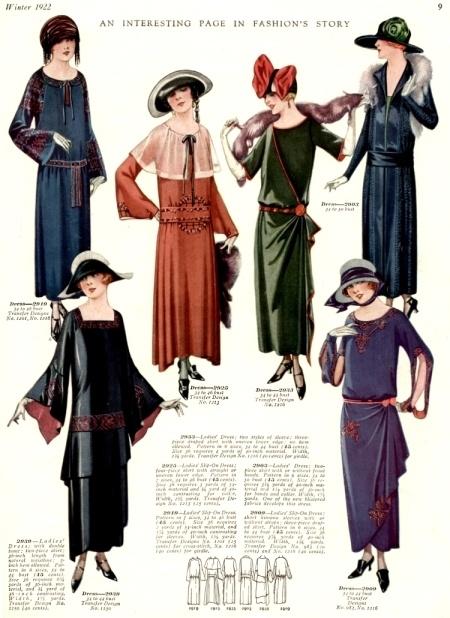 Мода 1920-х годов: в журналах и в жизни, фото № 4