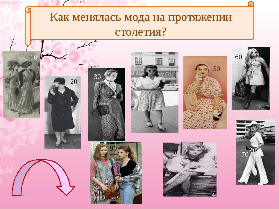 Как менялась информация. Как менялась мода. Как менялась одежда на протяжении веков. Одежда на протяжении веков. Как менялась мода в России.