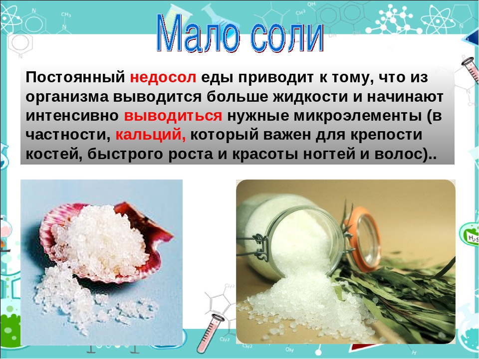 Химическое название соли пищевой