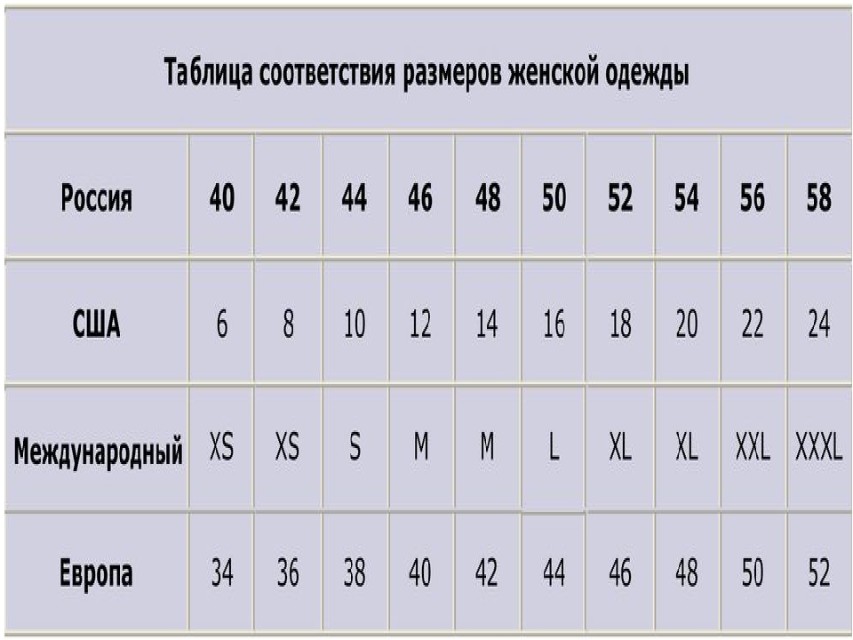 Таблица соответствия размеров россия