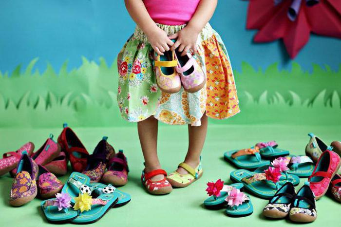 Детский размер обуви США на Алиэкспресс