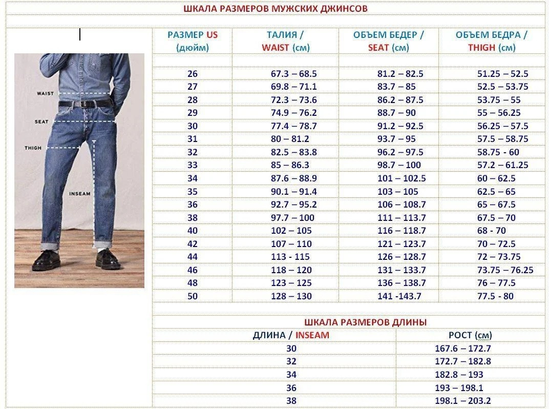 Российский размер джинс мужской. Мужские джинсы левайс оригинал, Размерная сетка. Размерная сетка джинсы Levis 511. Джинсы Левис мужские 511 Размерная сетка. Джинсы Левис 501 женские Размерная сетка.