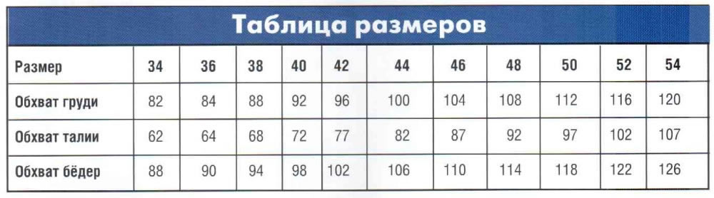 Размер 40. 36 Eu размер на русский. 36 Размер одежды Европейский на русский женский. 38 Российский размер одежды. Размер eu 40 на русский.