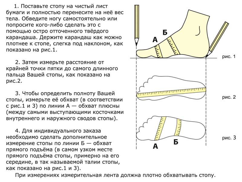 как измерить обхват стопы