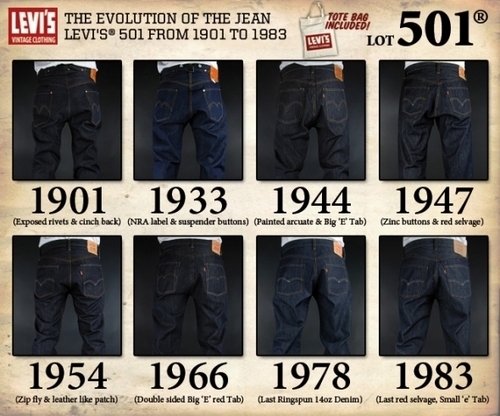 Как выглядели джинсы 141 год назад
