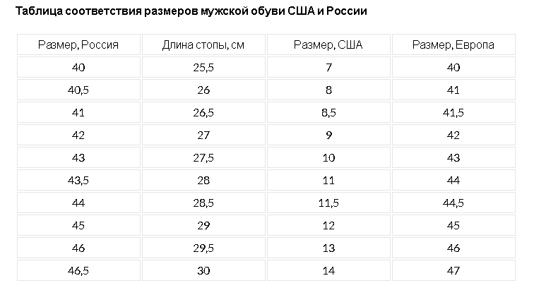 Русский размер солистка фото