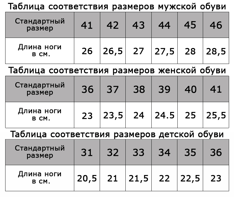 Какой размер в сантиметрах. Европейская таблица размеров обуви мужской. 6.5 Us размер обуви на русский. Размерная таблица обуви мужской в сантиметрах. Размеры обуви в см женские по стельке таблица.