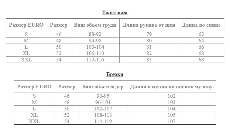 Высокий размер. Рост 155 какой размер. Размер на рост 142. Рост 155 какой размер одежды. Размеры одежды таблицы рост 155.