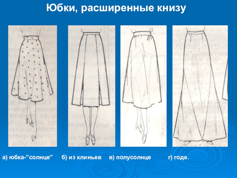 Описание эскиза. Эскизы юбок с названием. Эскиз юбки с описанием. Моделирование юбки названия. Модели юбок эскизы с названиями.