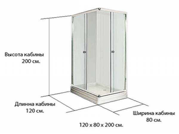 Как правильно пишутся размеры: высота, ширина, длина - обозначения латинскими буквами