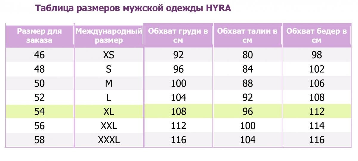 Линейка размеров. Размерная линейка мужской одежды. Размерная линейка мужская. Размерная линейка одежды. Линейка размеров женской одежды.