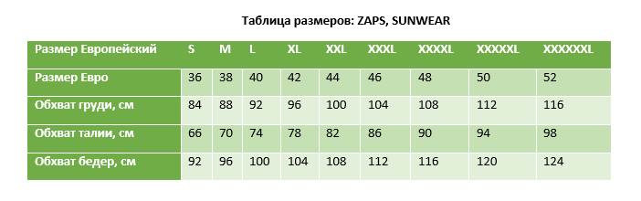 Eur 38 это какой. Размерная. Таблица польской одежды. Европейские Размеры. Европейские Размеры одежды. Размер Европейский 34 на российский.