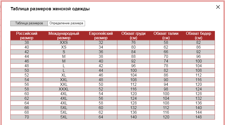 Женский размер 62 магазин