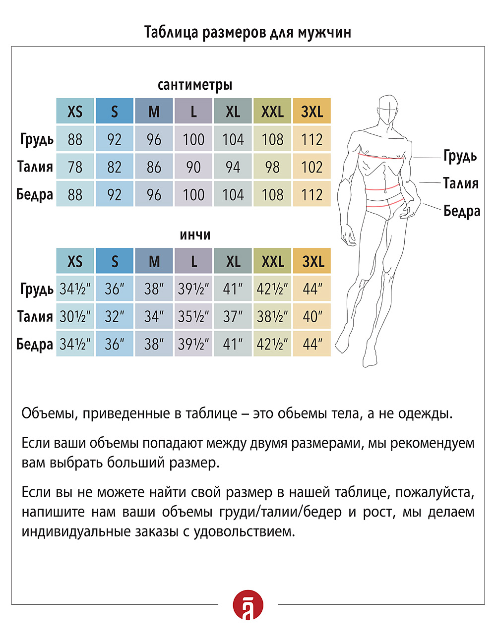 Таблица размеров одежды для женщин SM